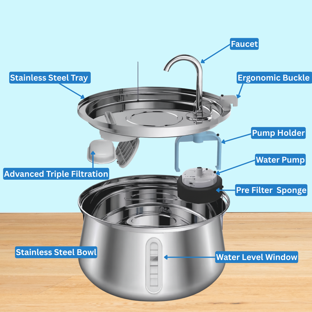 Mr Sippy Water Fountain™